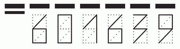 Пример заполнения индекса 601639