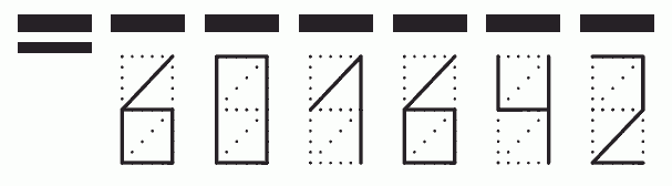 Пример заполнения индекса 601642