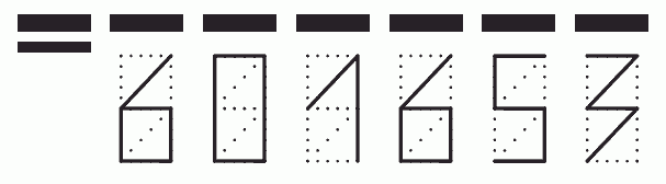 Пример заполнения индекса 601653