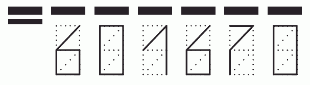 Пример заполнения индекса 601670