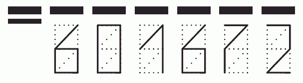 Пример заполнения индекса 601672