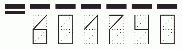 Пример заполнения индекса 601740