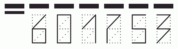 Пример заполнения индекса 601753