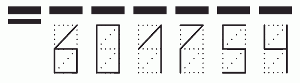 Пример заполнения индекса 601754