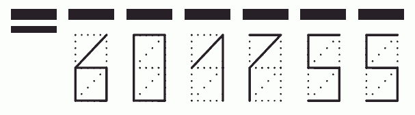 Пример заполнения индекса 601755