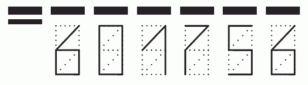 Пример заполнения индекса 601756