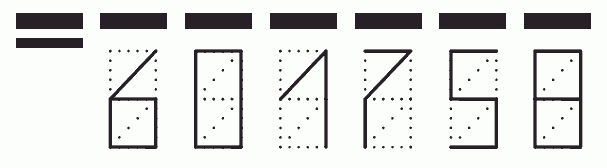 Пример заполнения индекса 601758