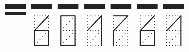 Пример заполнения индекса 601761