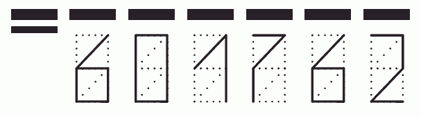 Пример заполнения индекса 601762