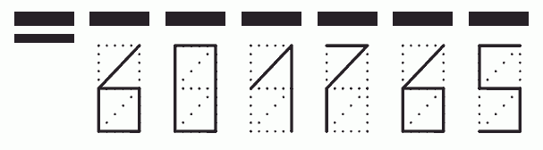 Пример заполнения индекса 601765