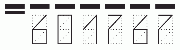 Пример заполнения индекса 601767