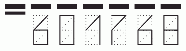 Пример заполнения индекса 601768