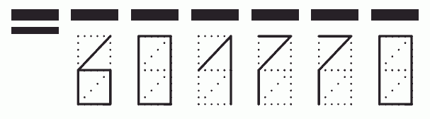 Пример заполнения индекса 601770