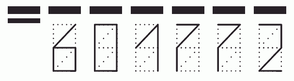 Пример заполнения индекса 601772