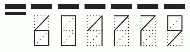 Пример заполнения индекса 601779