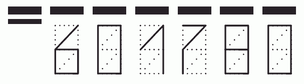 Пример заполнения индекса 601780