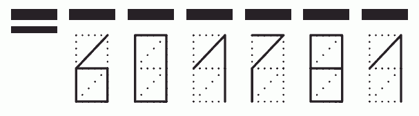 Пример заполнения индекса 601781