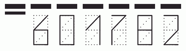 Пример заполнения индекса 601782