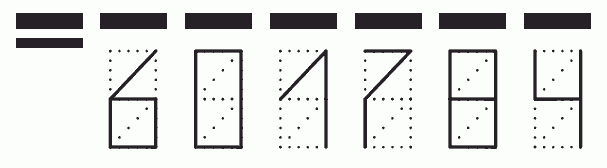 Пример заполнения индекса 601784