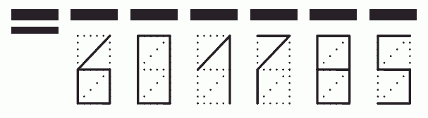 Пример заполнения индекса 601785