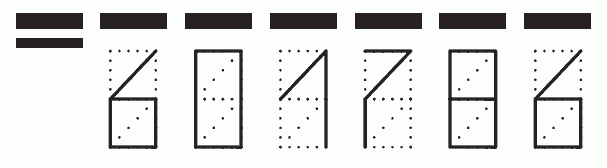 Пример заполнения индекса 601786