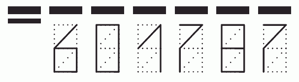 Пример заполнения индекса 601787