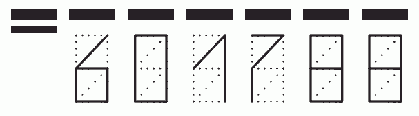 Пример заполнения индекса 601788