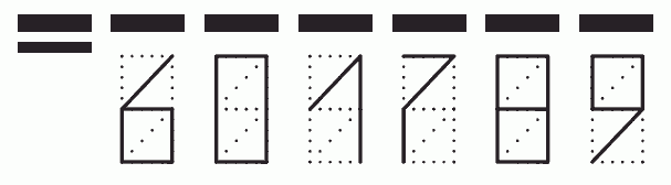 Пример заполнения индекса 601789