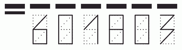 Пример заполнения индекса 601803