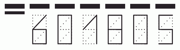 Пример заполнения индекса 601805