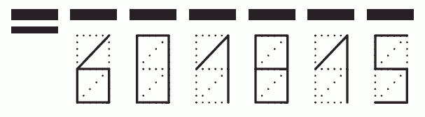 Пример заполнения индекса 601815