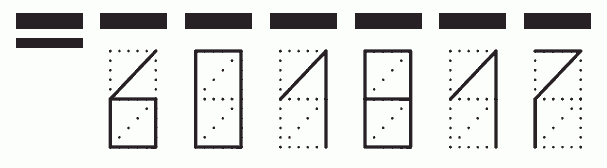 Пример заполнения индекса 601817