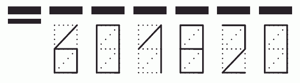 Пример заполнения индекса 601820