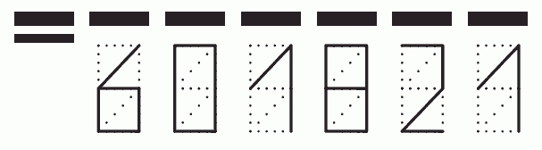 Пример заполнения индекса 601821