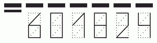 Пример заполнения индекса 601824