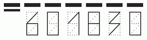 Пример заполнения индекса 601830