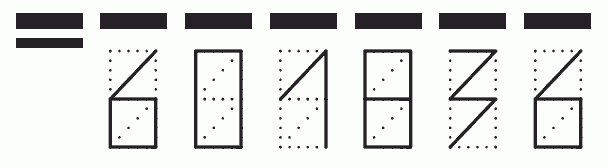 Пример заполнения индекса 601836