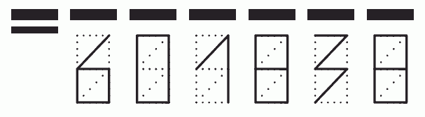 Пример заполнения индекса 601838