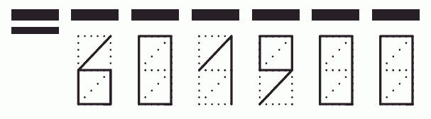 Пример заполнения индекса 601900