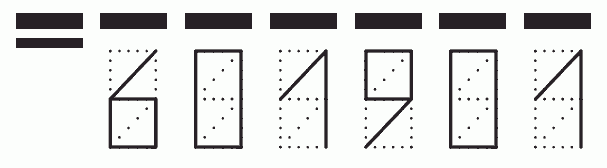 Пример заполнения индекса 601901