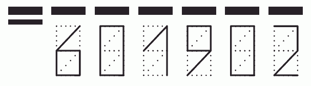 Пример заполнения индекса 601902