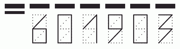 Пример заполнения индекса 601903