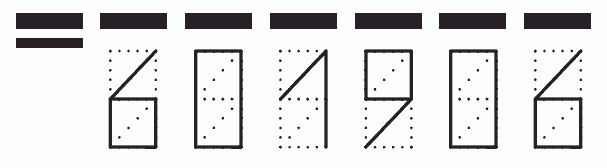 Пример заполнения индекса 601906