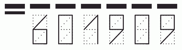 Пример заполнения индекса 601909