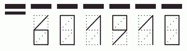 Пример заполнения индекса 601910