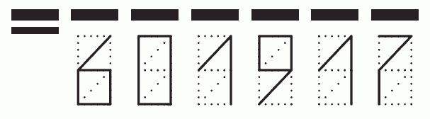 Пример заполнения индекса 601917