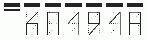 Пример заполнения индекса 601918