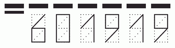 Пример заполнения индекса 601919