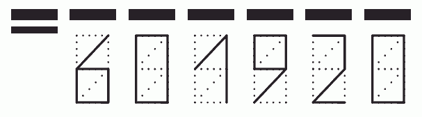 Пример заполнения индекса 601920