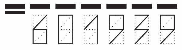 Пример заполнения индекса 601939